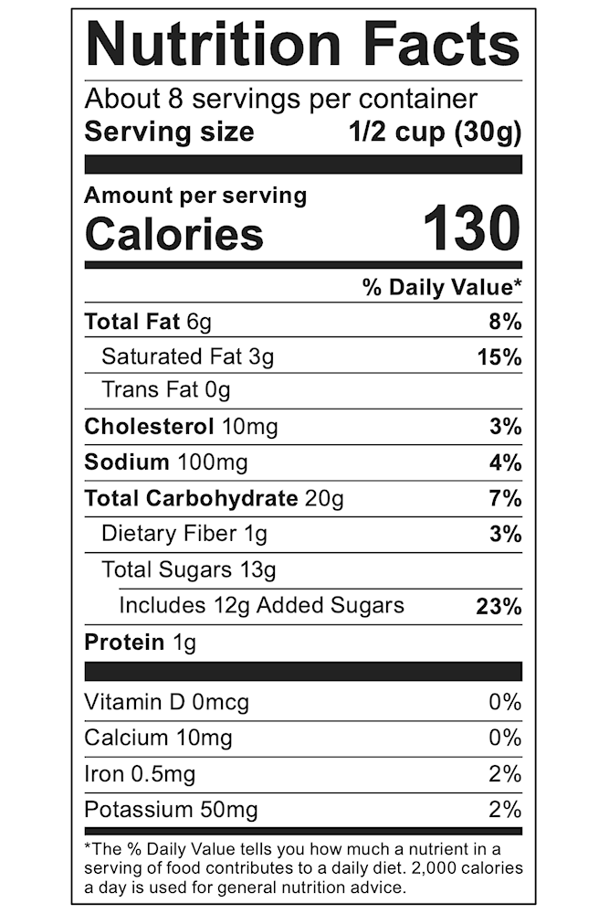 Cupid's Confetti Popcorn